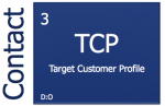 Contact_TCP